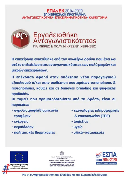 Competitiveness toolbox